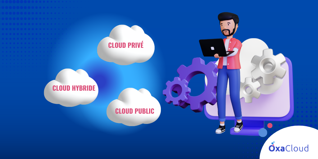 Les types du Cloud Computing: quelle est la différence ?